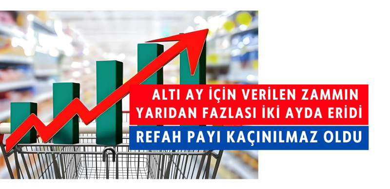 Altı Ay İçin Verilen Zammın Yarıdan Fazlası İki Ayda Eridi Refah Payı Kaçınılmaz Oldu